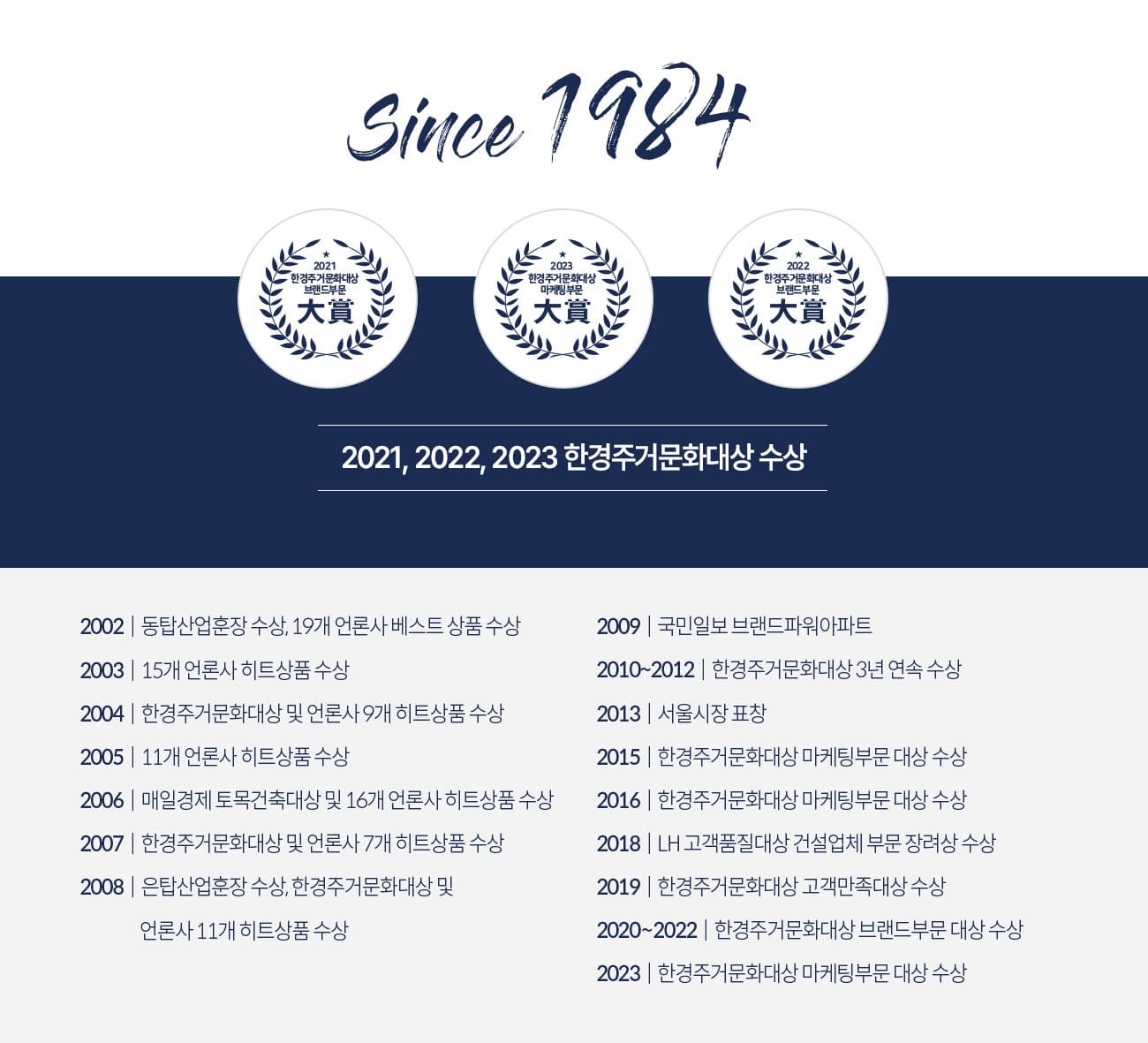 6브랜드소개